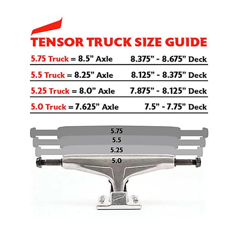 Trucks Tensor Alloys Raw - 5.0"